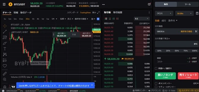 Bybitの取引画面
